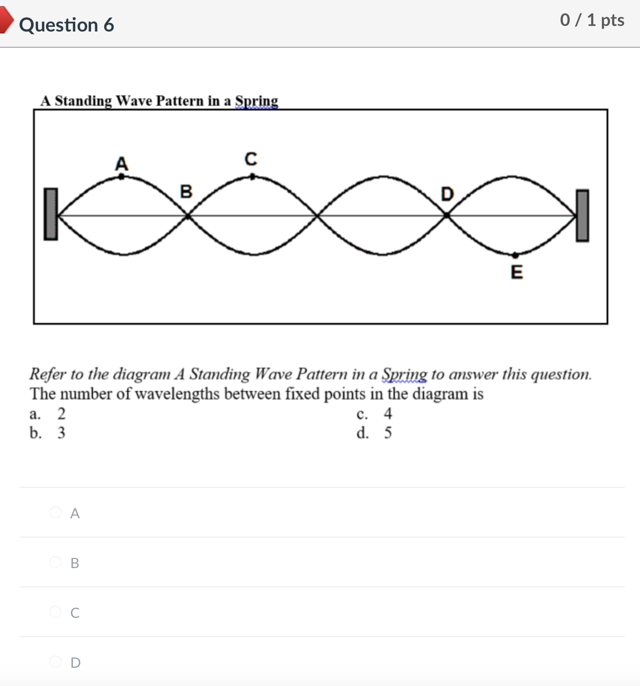 the mass, which oscillates on a horizontal frictionless surface, reaches a maximum