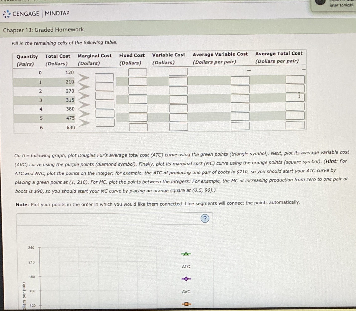  later tonight. CENGAGE | MINDTAP Chapter 13: Graded Homework Fill in