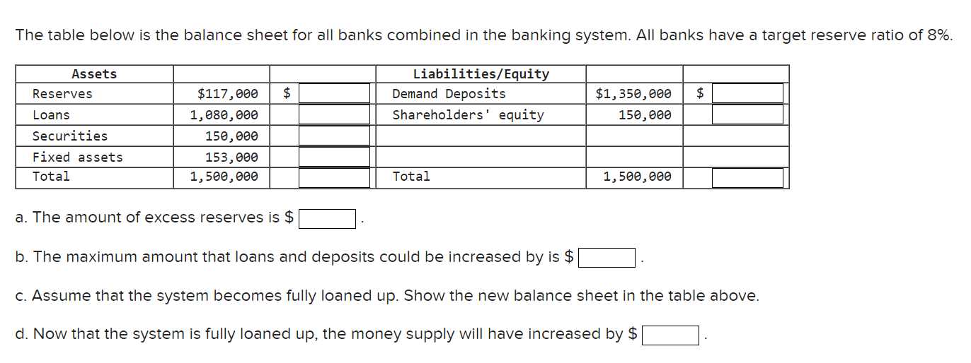 000 Demand Deposits $90,000 Loans 77, 500 Shareholders' equity 25, 000 Securities