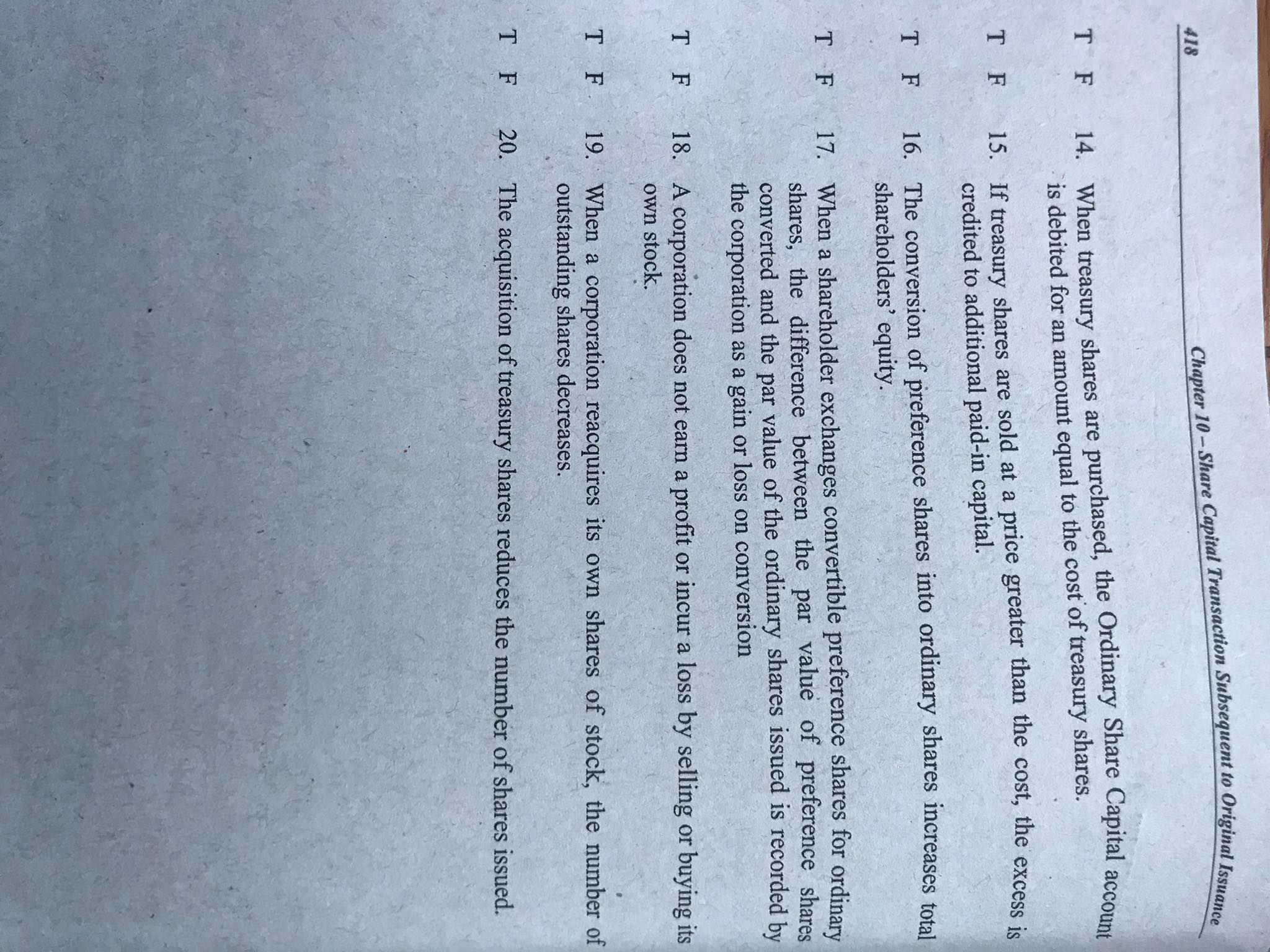 e. Reis f. Received 2,000 ordinary shares as donation from a major