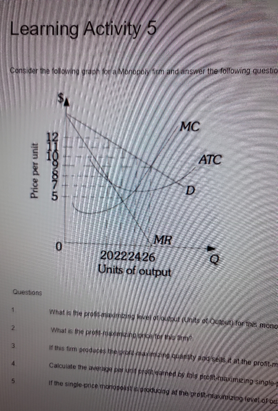  Learning Activity 5 Consider the following graph for a Monopoly firm
