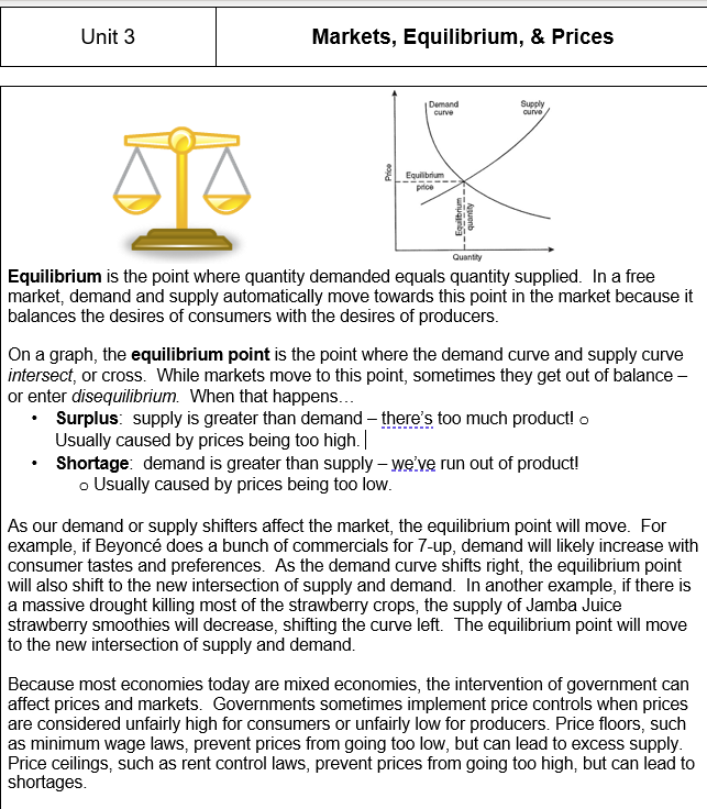 Good Morning, I need help with this worksheet. Unit 3 Markets, Equilibrium,