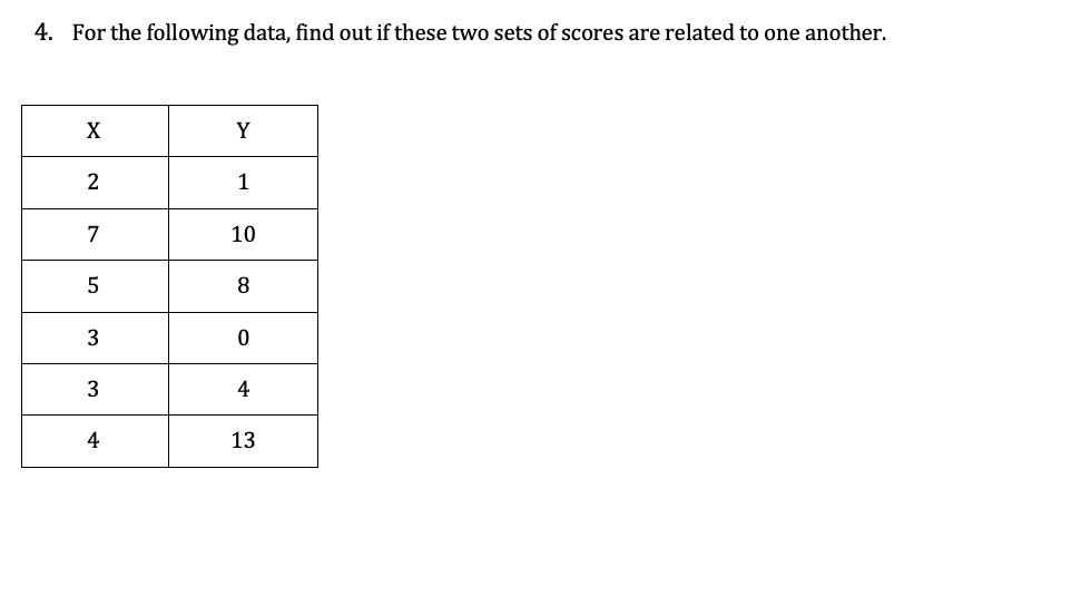 Question attached below 4. For the following data, find out if these