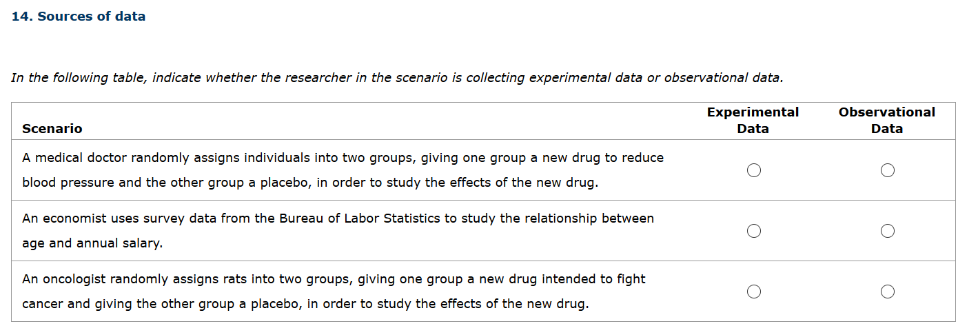 14. Sources of data In the following table, indicate whether the