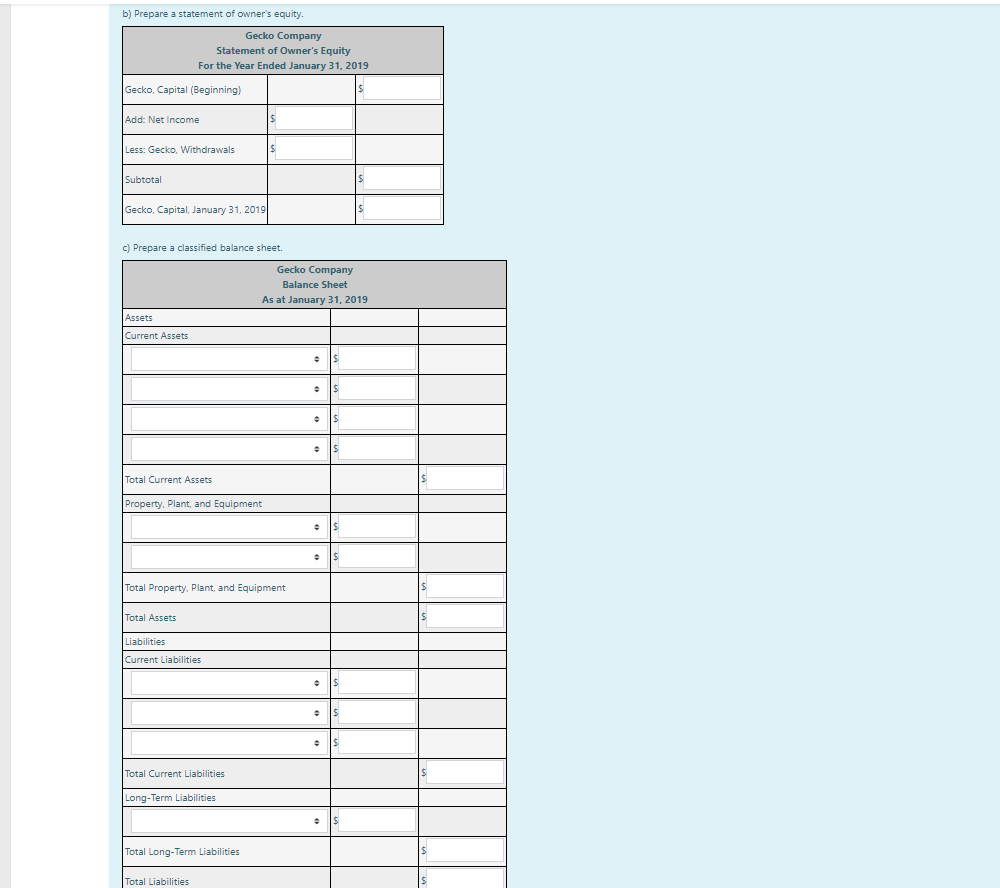 out of Gecko Company prepared the following adjusted trial balance at its