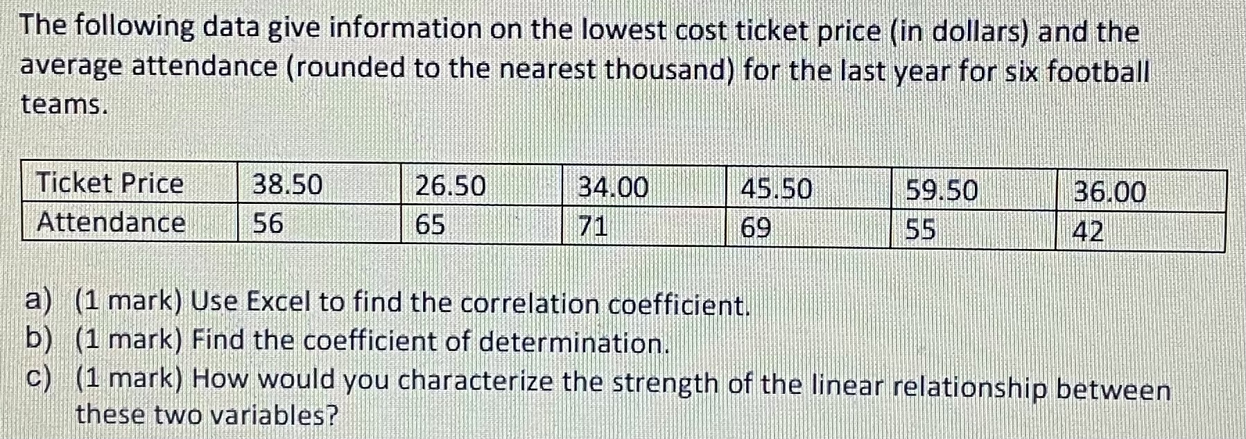 No explanation needed, answer fast please The following data give information on