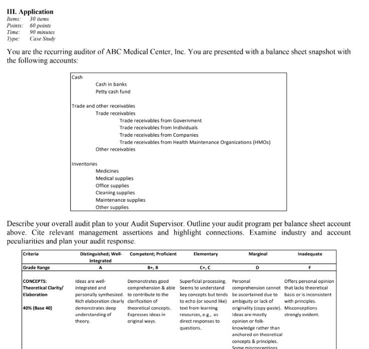 Can someone kindly help me with this question? Please have a different