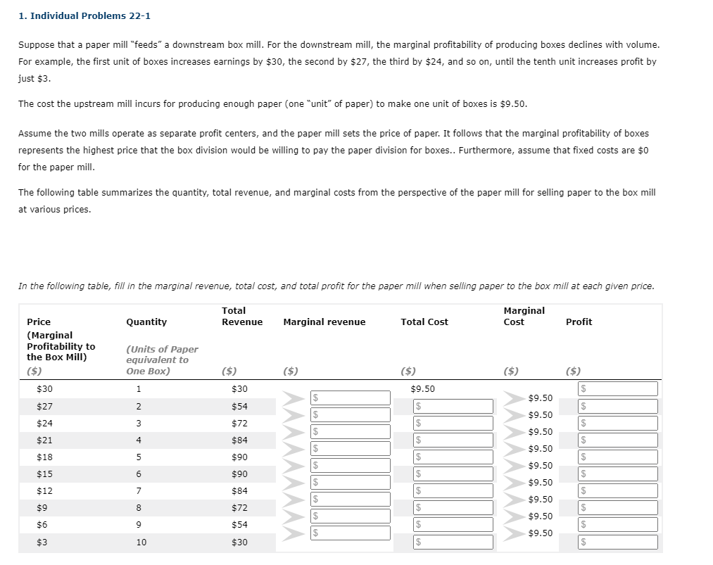so on, until the tenth unit increases profit by just $3. The