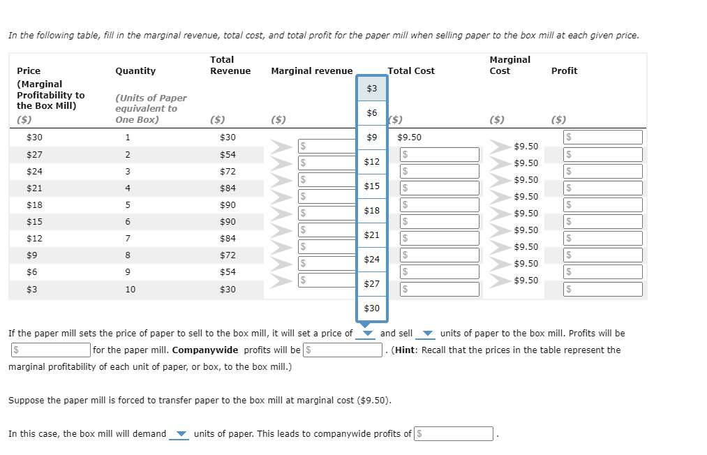 cost the upstream mill incurs for producing enough paper (one "unit" of