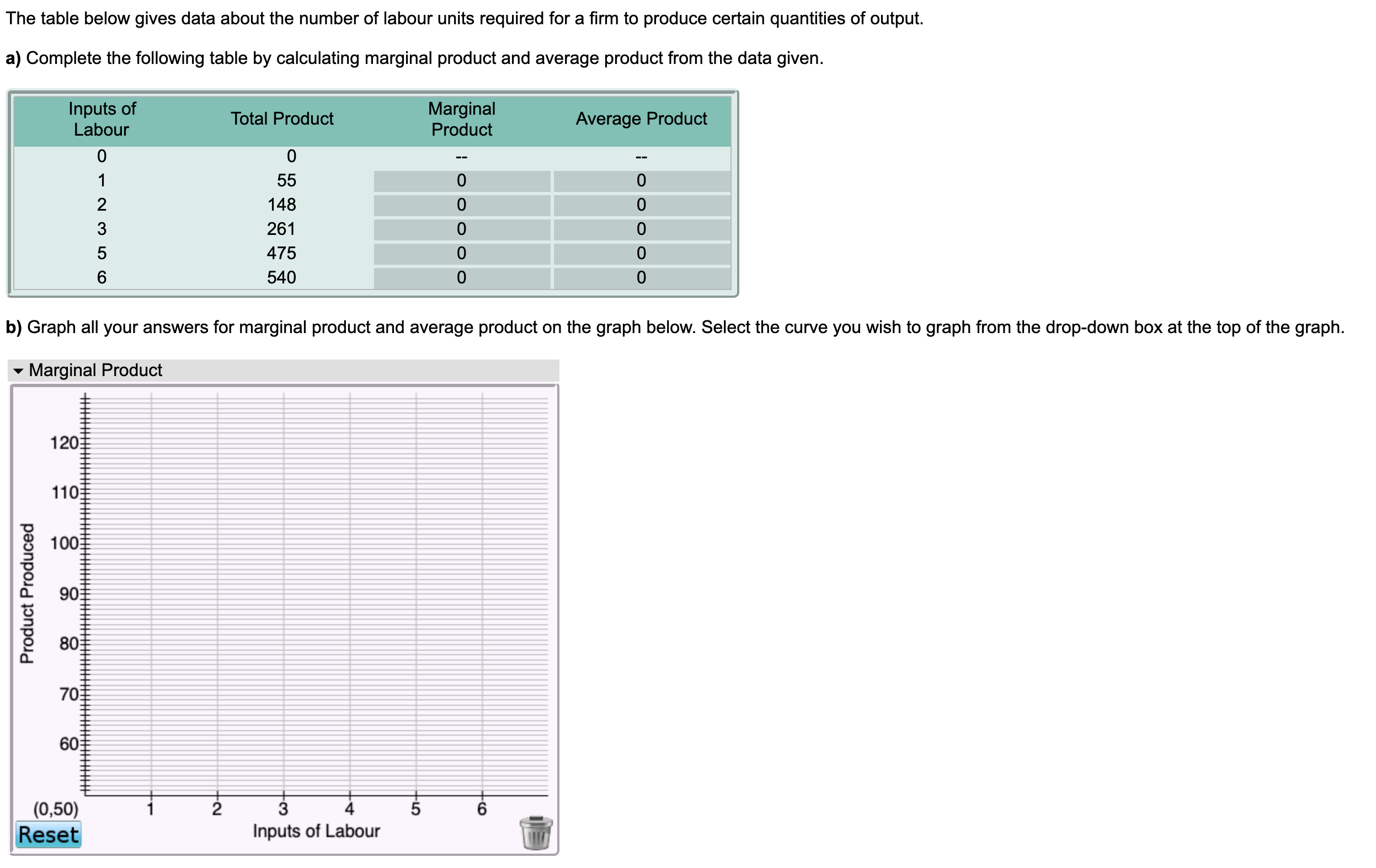 Please help me figure this out, thanks! The table below gives data