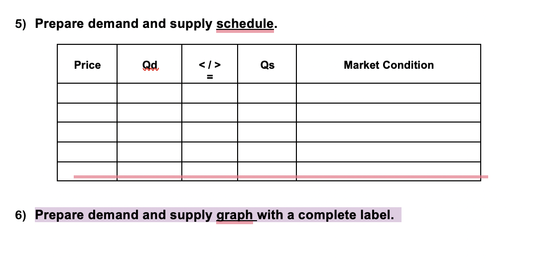 4) What is the market condition if the prevailing price in the