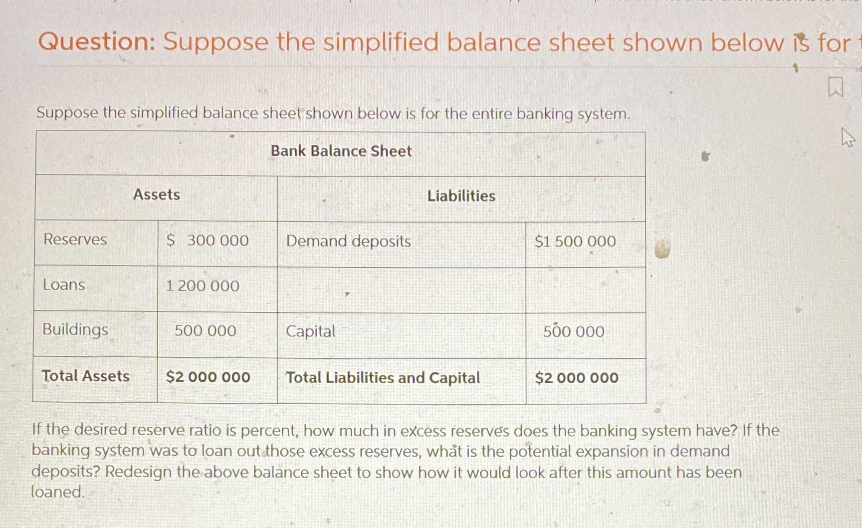 Question: Suppose the simplified balance sheet shown below is for Suppose