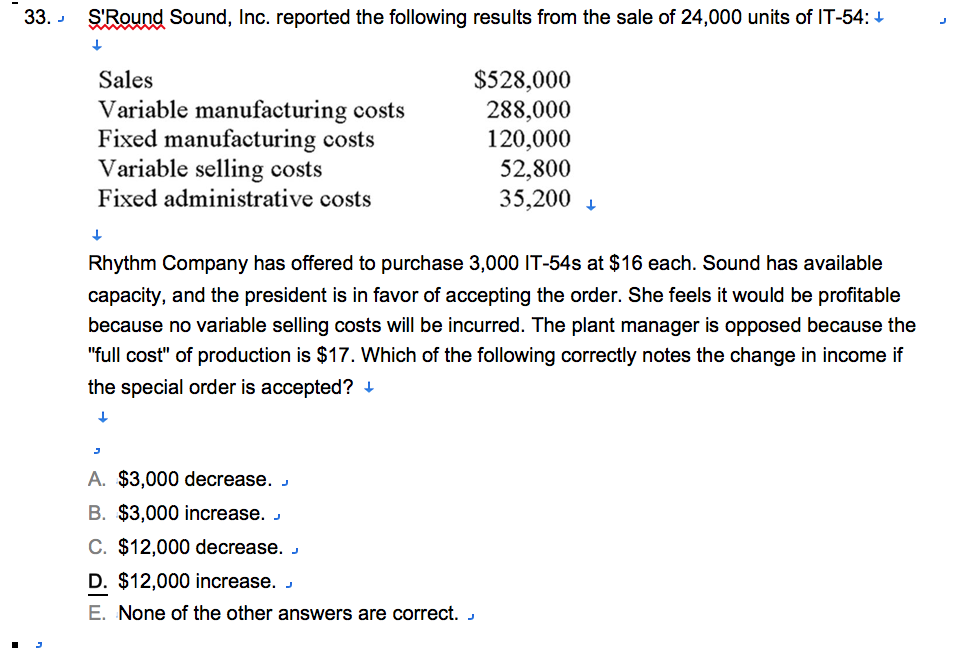 units without considering the special order. Budget information for the current year