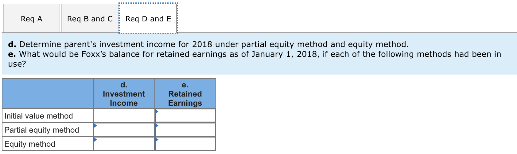 hello please show me how to get to this answer Foxx