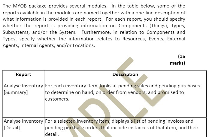  The MYOB package provides several modules. In the table below, some