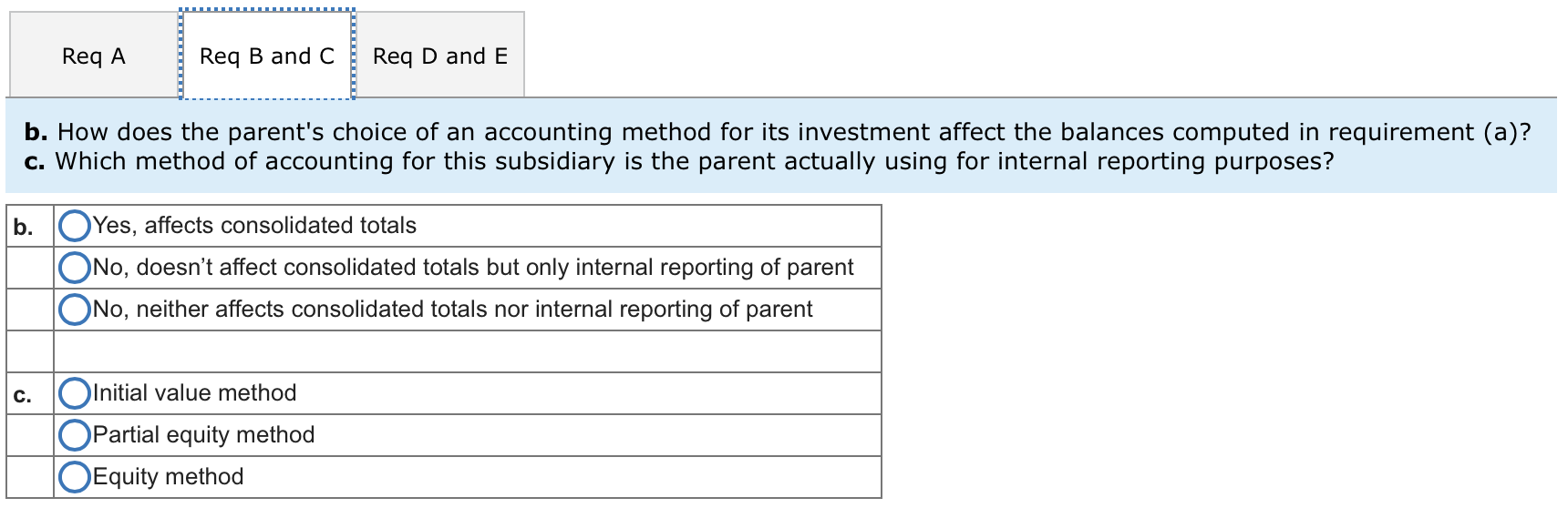 by $163,000. Any recognized goodwill is considered to have an indefinite life.