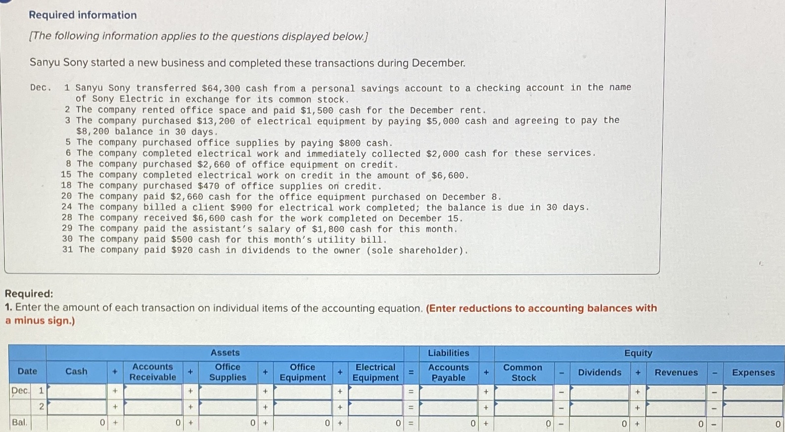 The chart that needs to be filled out is from dec. 1-31.