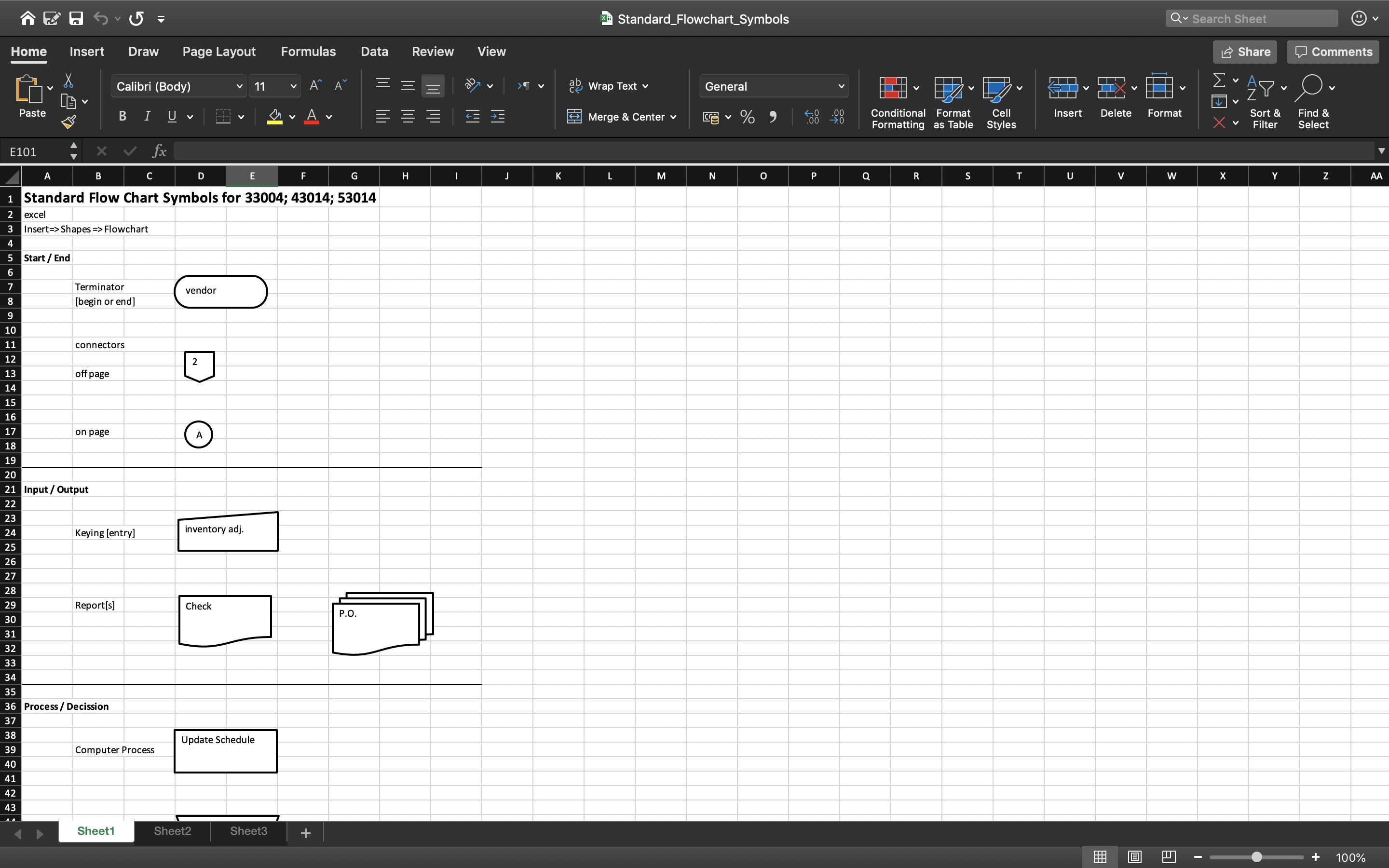 Acct33004 Flowchart AssignmentFirst review all the flowchart videos on Blackboard and download