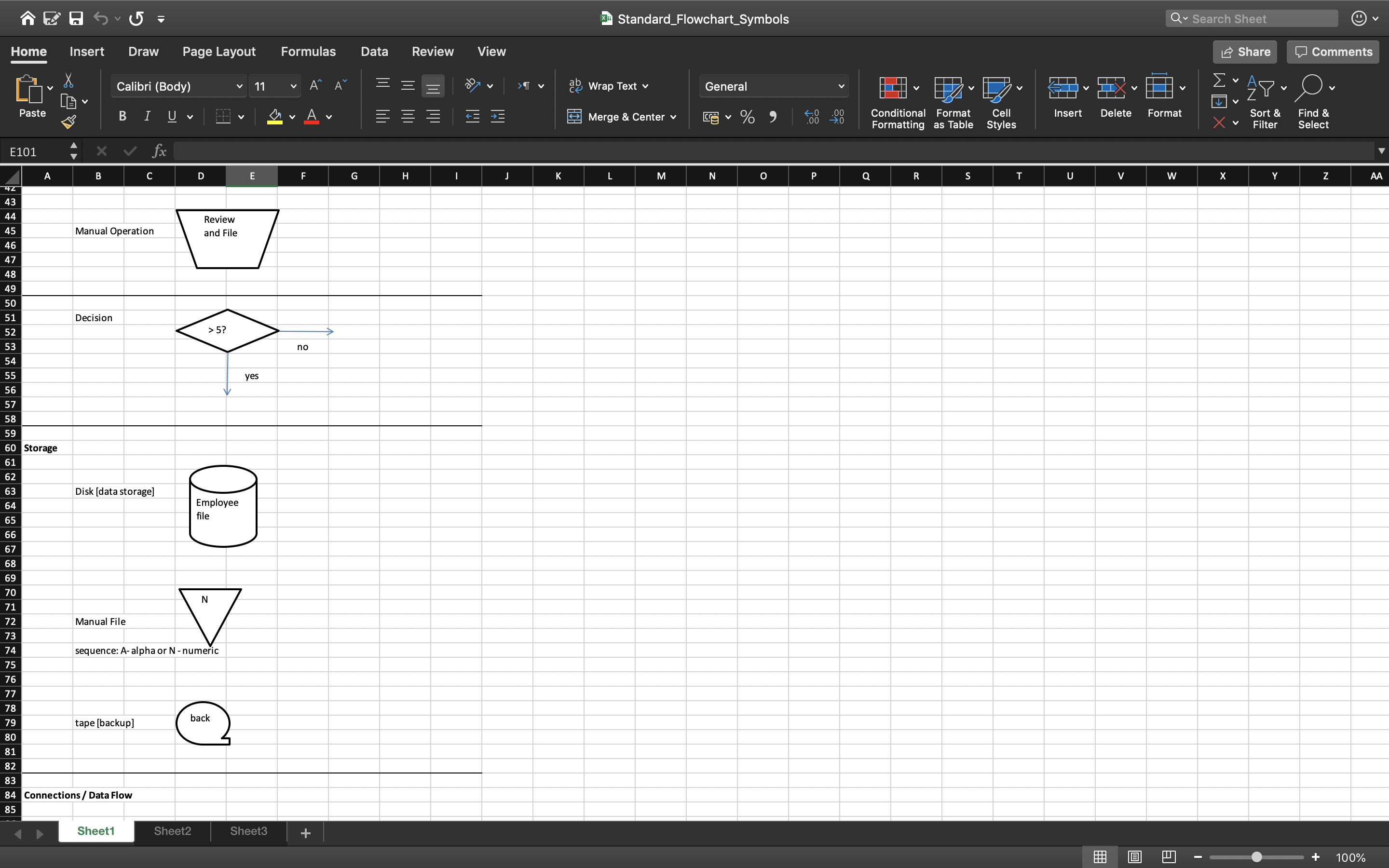 the Excel flowchart symbols worksheet.Working individually using Excel please creat flowchart from