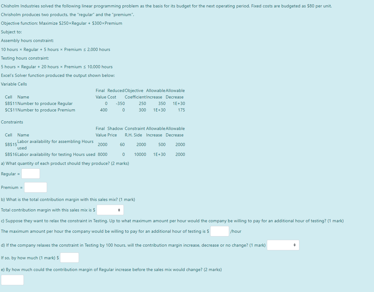 Chisholm Industries solved the following linear programming problem as the basis for