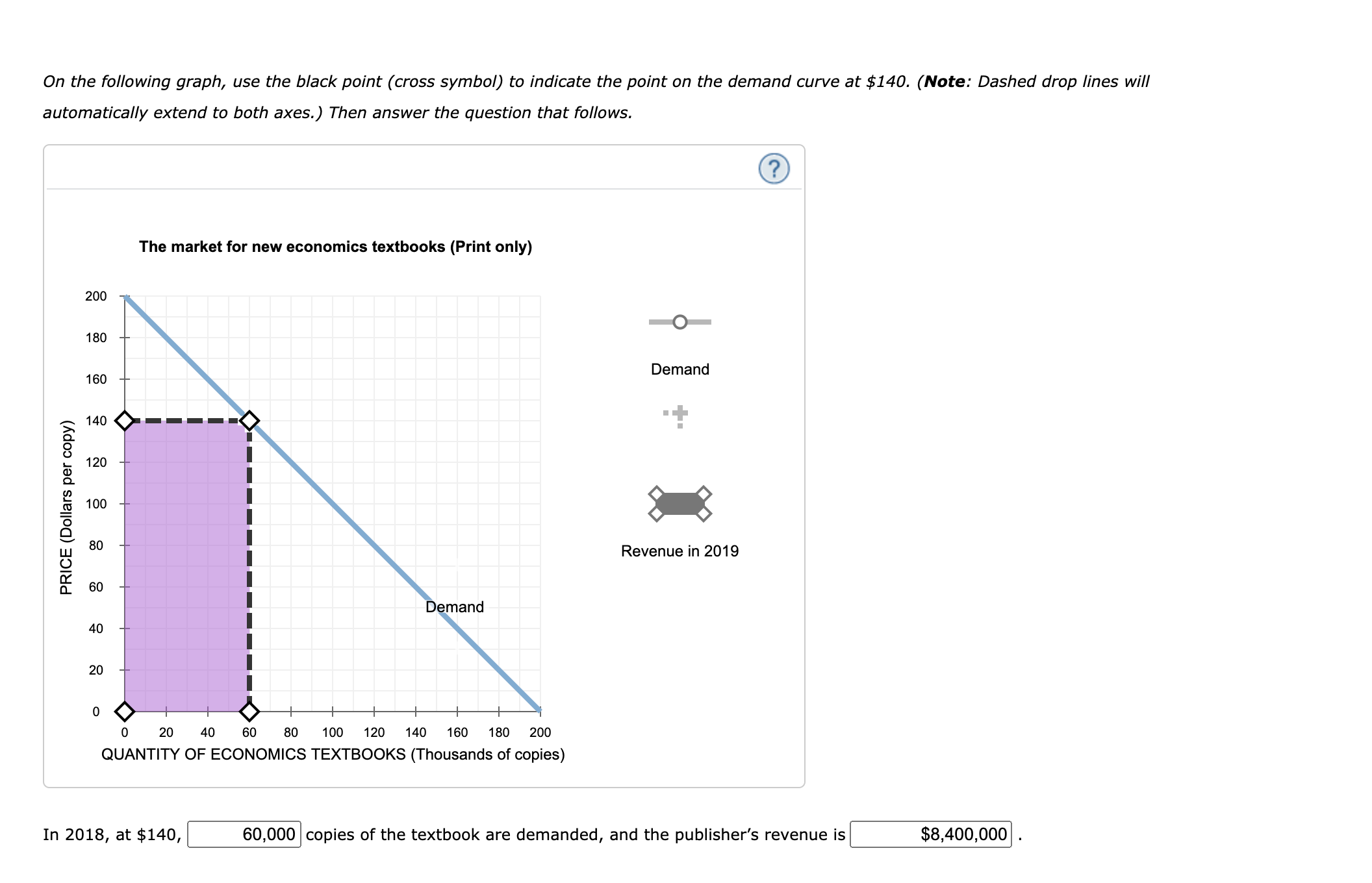 I need help solving this question. 0n the following graph, use the