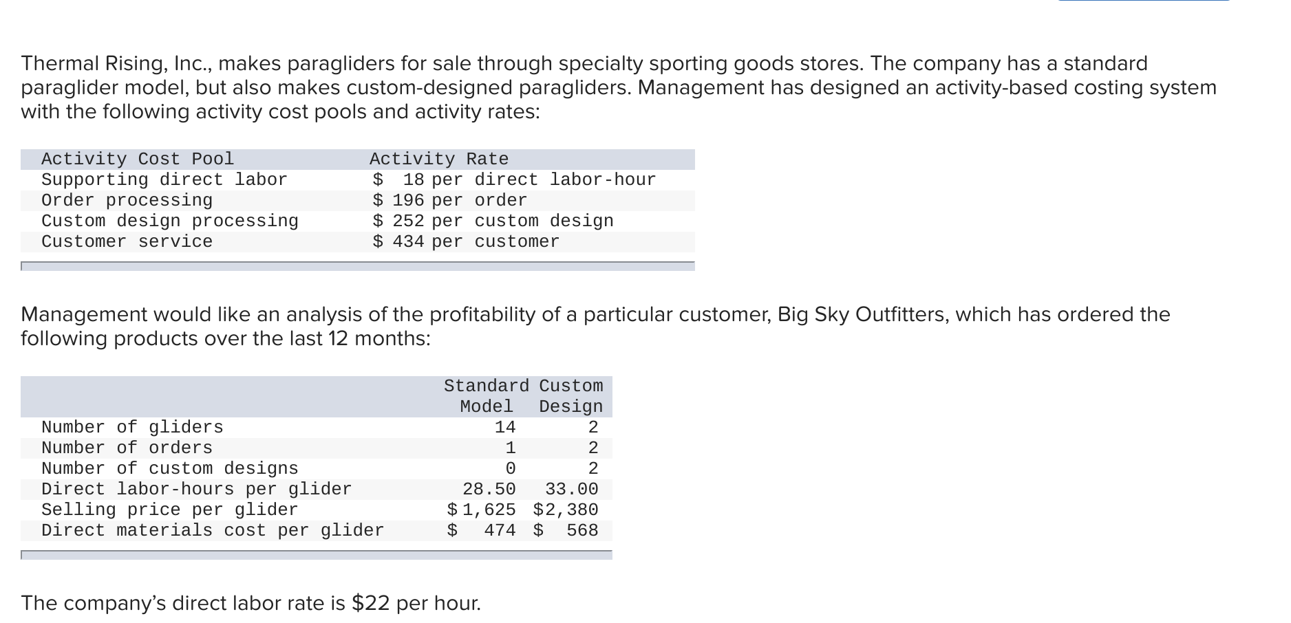 Need help on Customer Margin coming from the standard model and custom