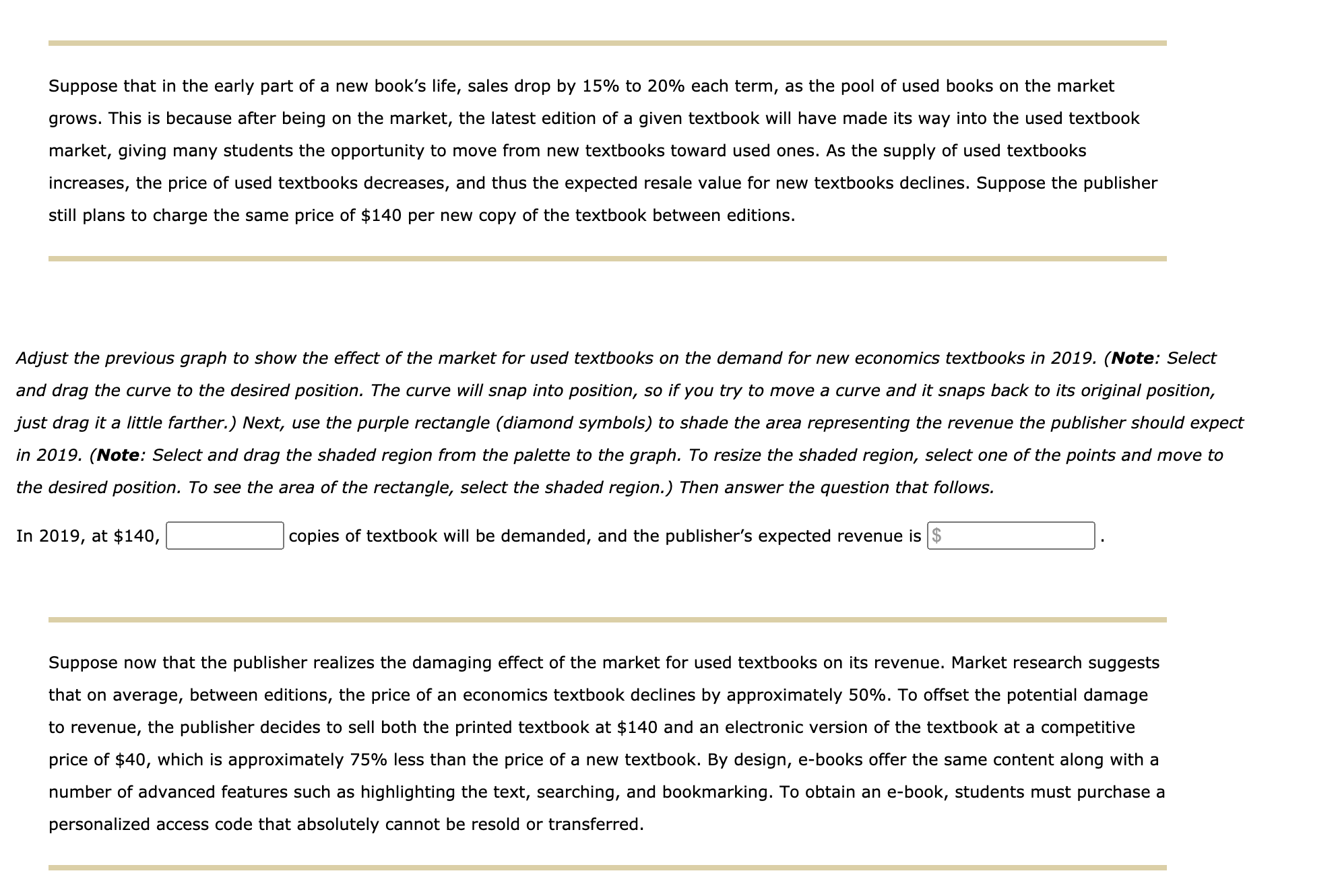 black point (cross symbol) to indicate the point on the demand curve