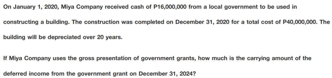 The answer is P12,800,000. I just need the complete solution. On January