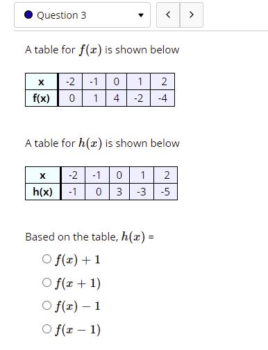 2 3 -3 0 A table for g(x) is shown below X