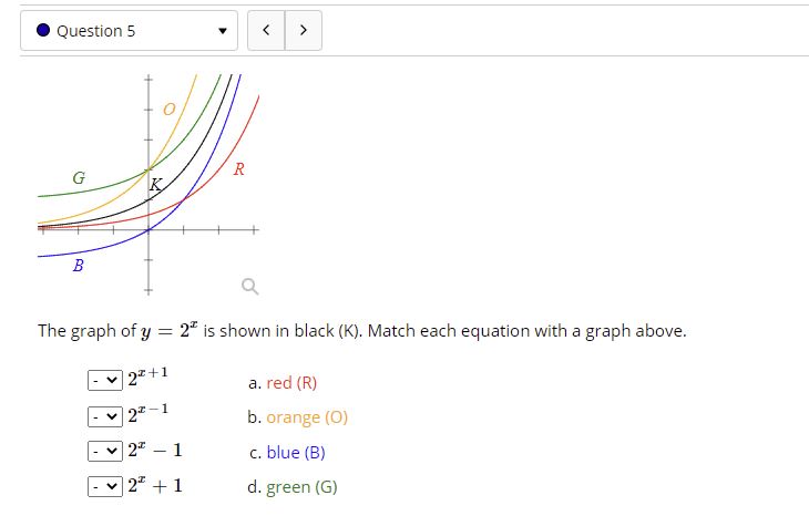 on the table, g(x) = Of(x) - 1 Of(x - 1) Of(x