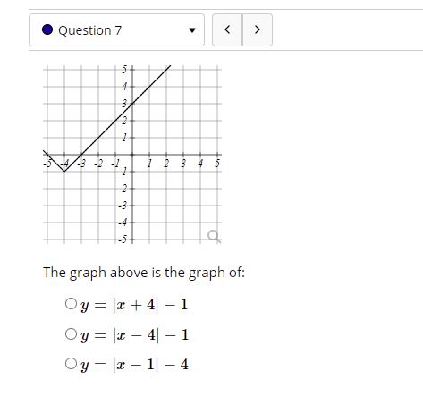 X -2 -1 1 2 h(x) 3 2 -4 -1 Based on