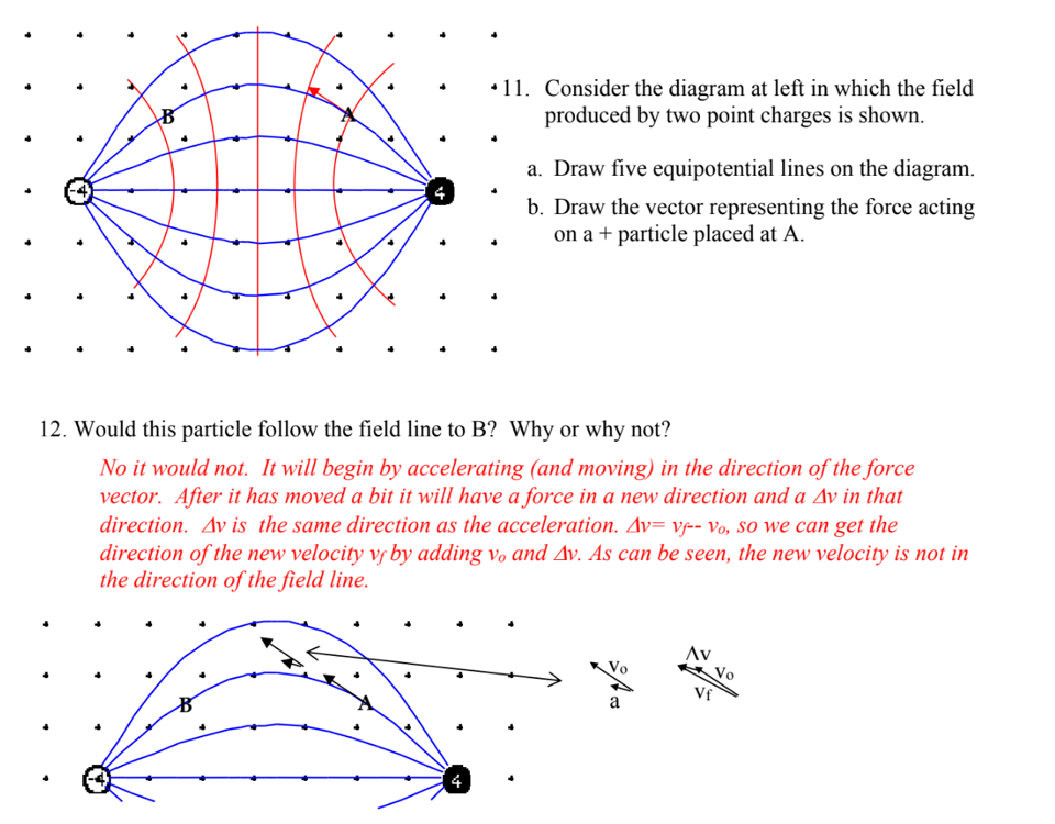 For 11, how do we know the vector should be pointing this