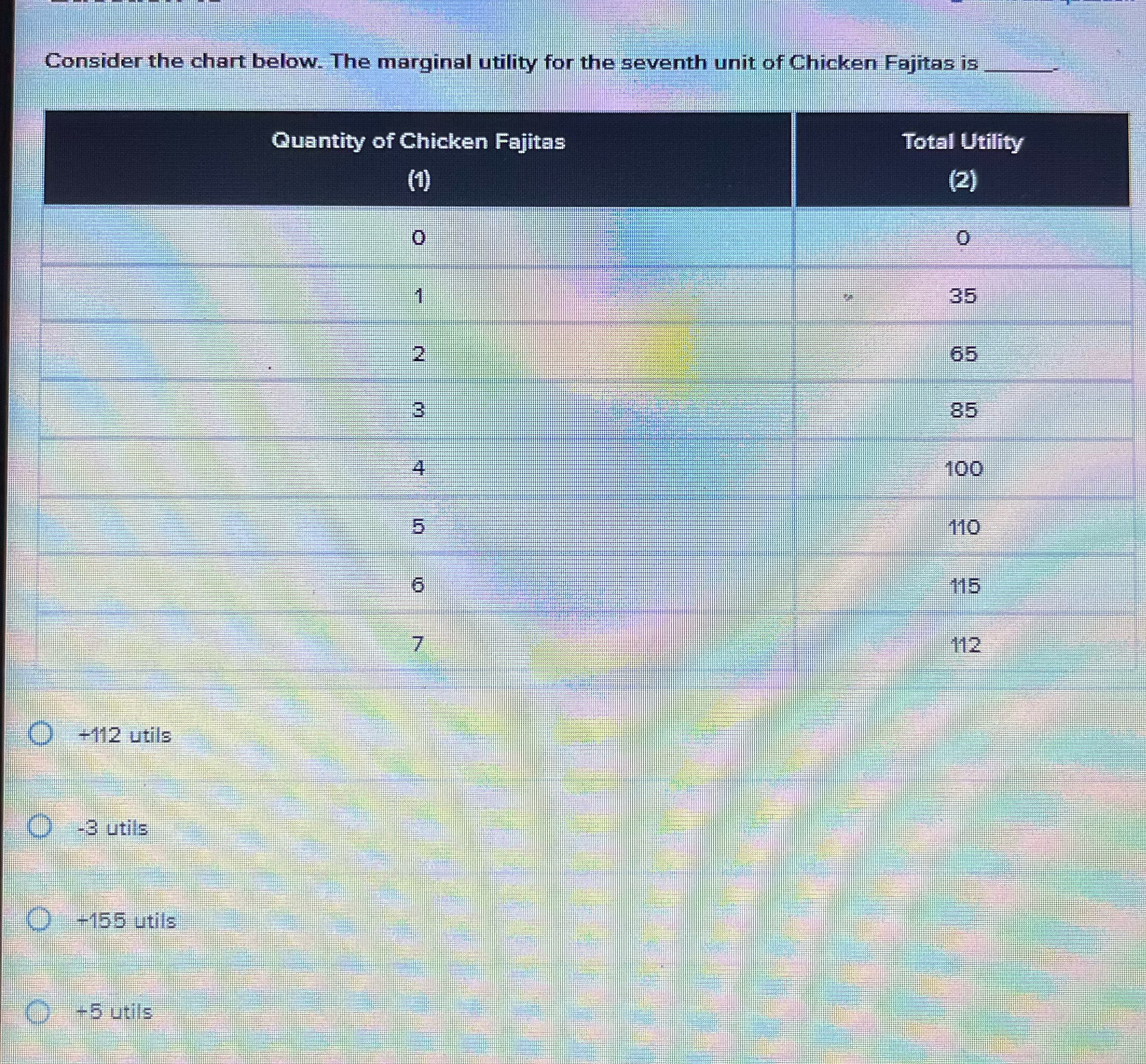  Consider the chart below. The marginal utility for the seventh unit