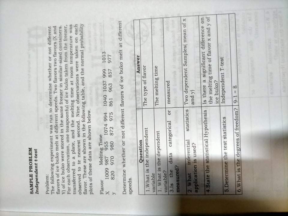 program. Weight Before 147 127 121 131 131 120 133 127 124