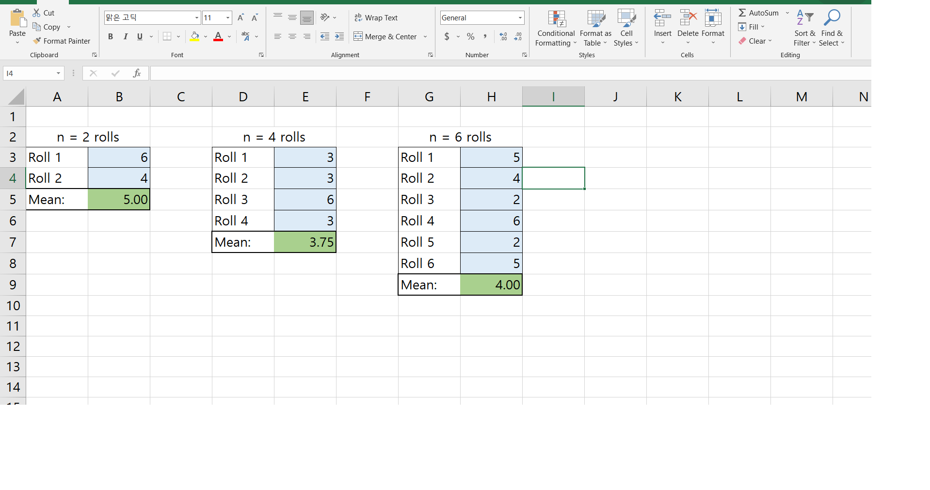 sample. We expect the mean of this distribution to be soul to