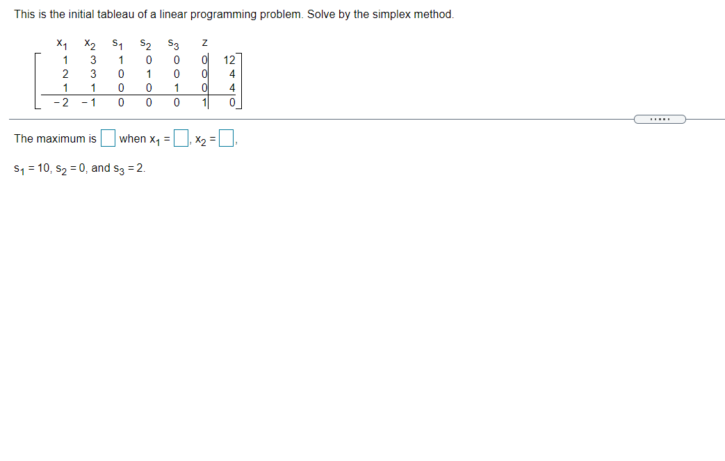  This is the initial tableau of a linear programming problem. Solve
