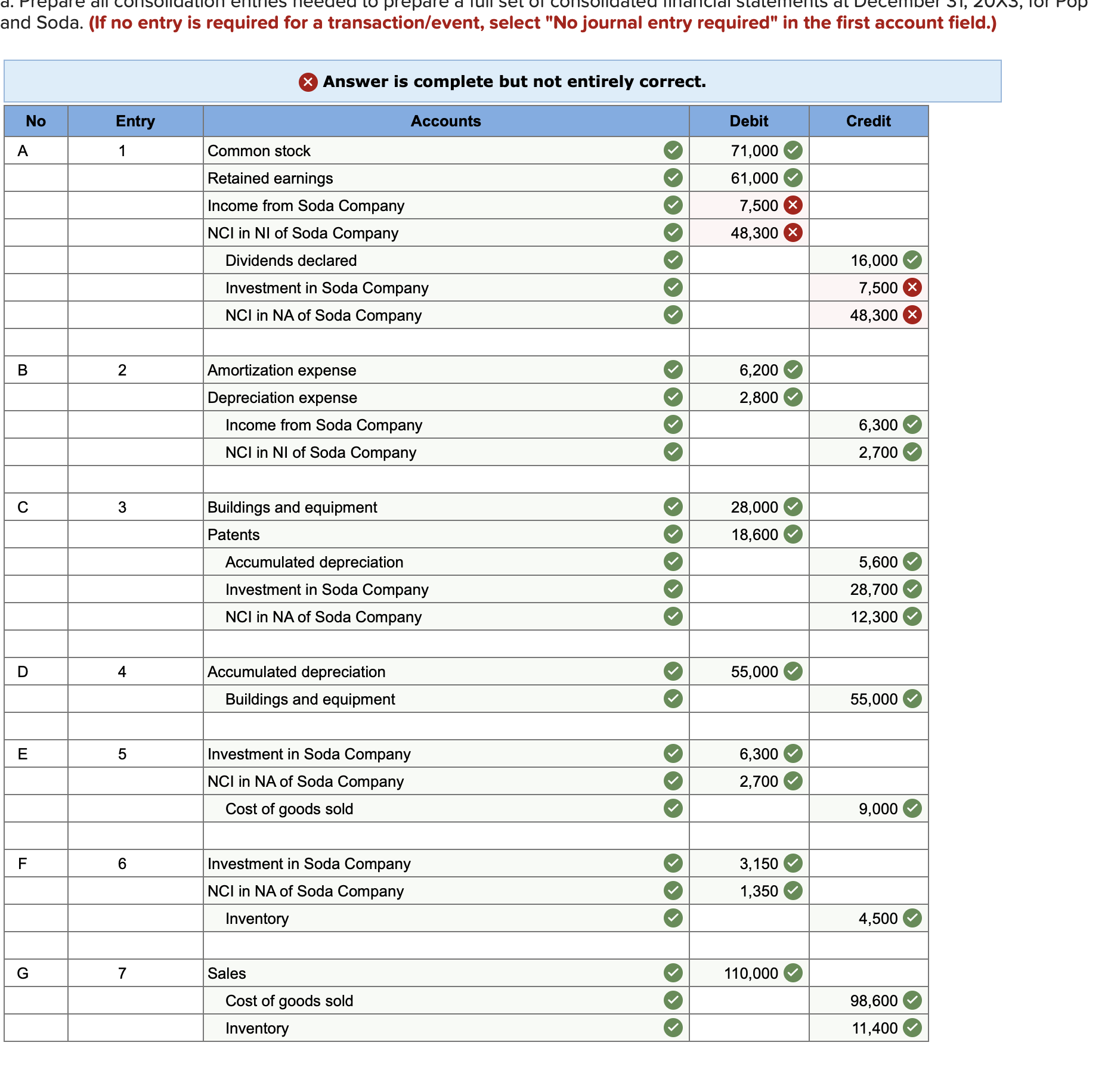 Please help me with how to calculate the below entries that are
