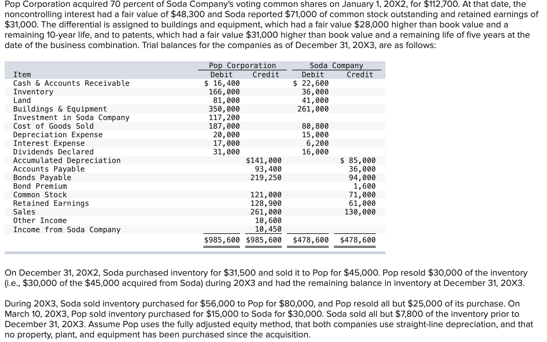 not correct. and Soda. (If no entry is required for a transaction/event,