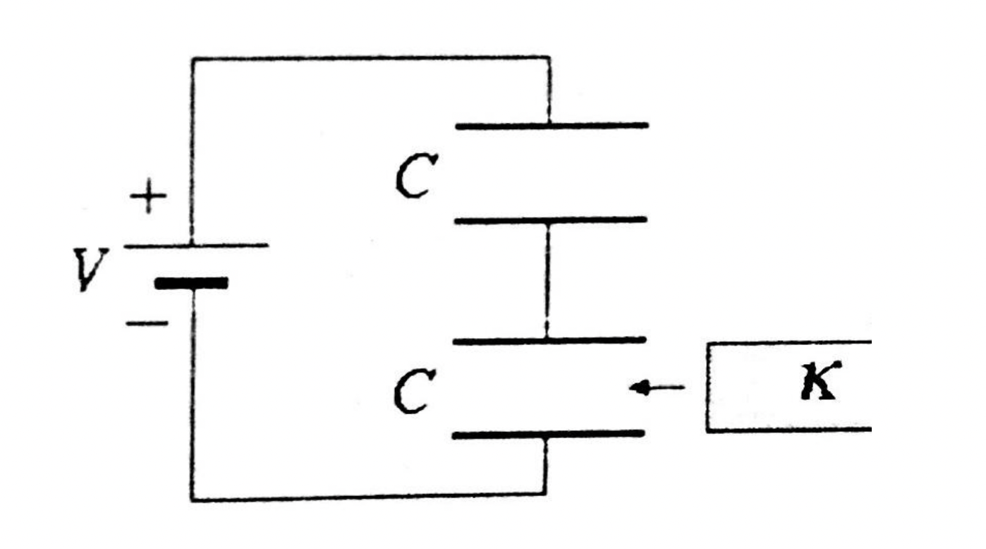 a dielectric constant block ? is inserted, filling all the space between