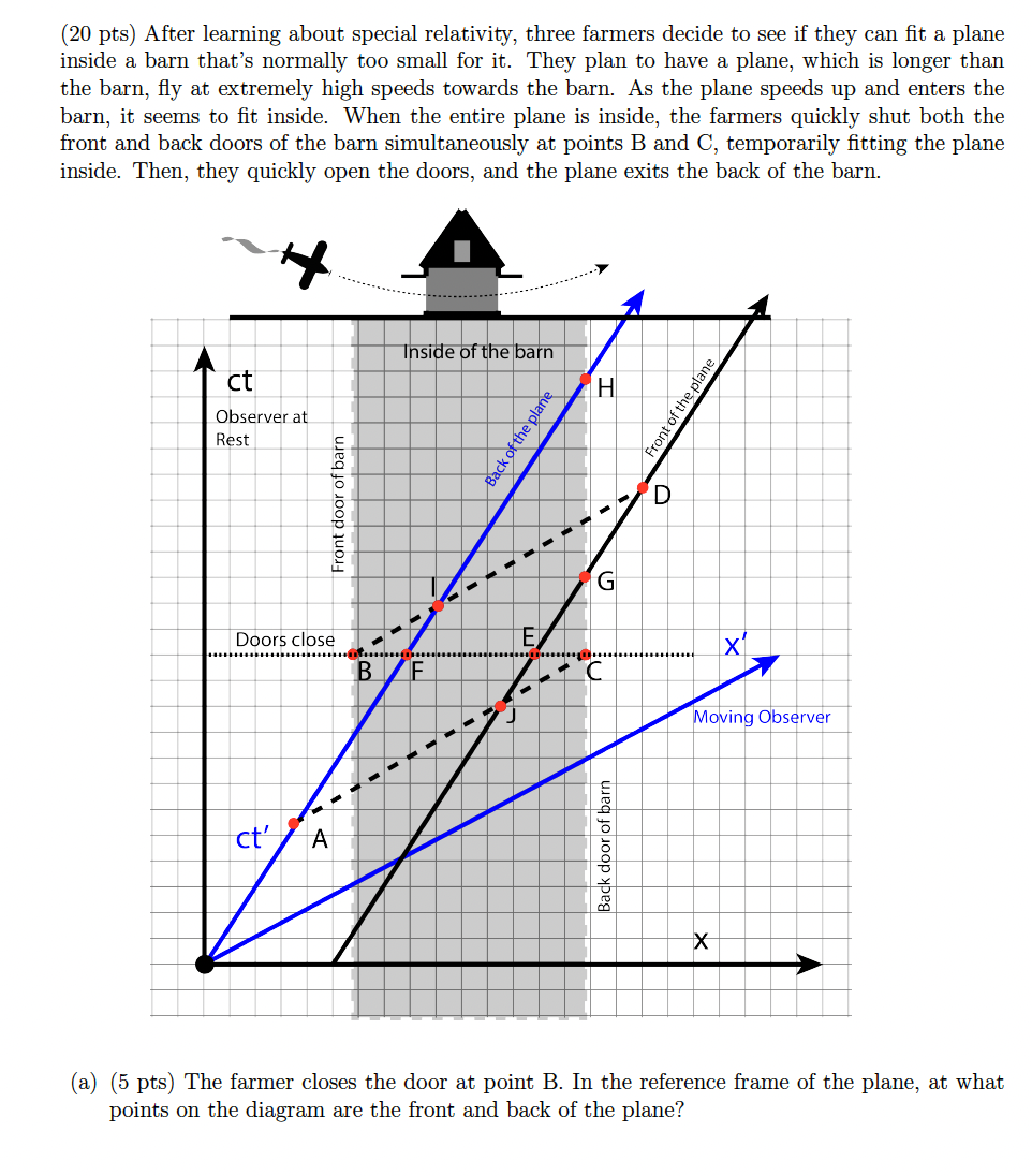 Help ASAP pleaseeee (20 pts) After learning about special relativity, three farmers