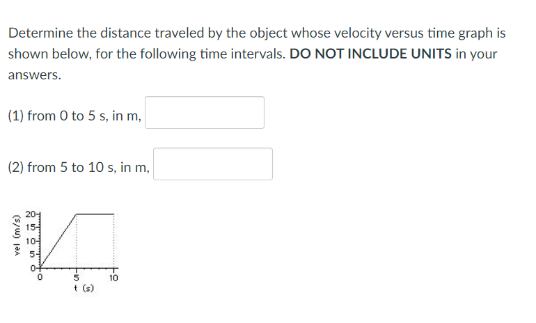 graph is shown below, for the following time intervals. DO NOT INCLUDE
