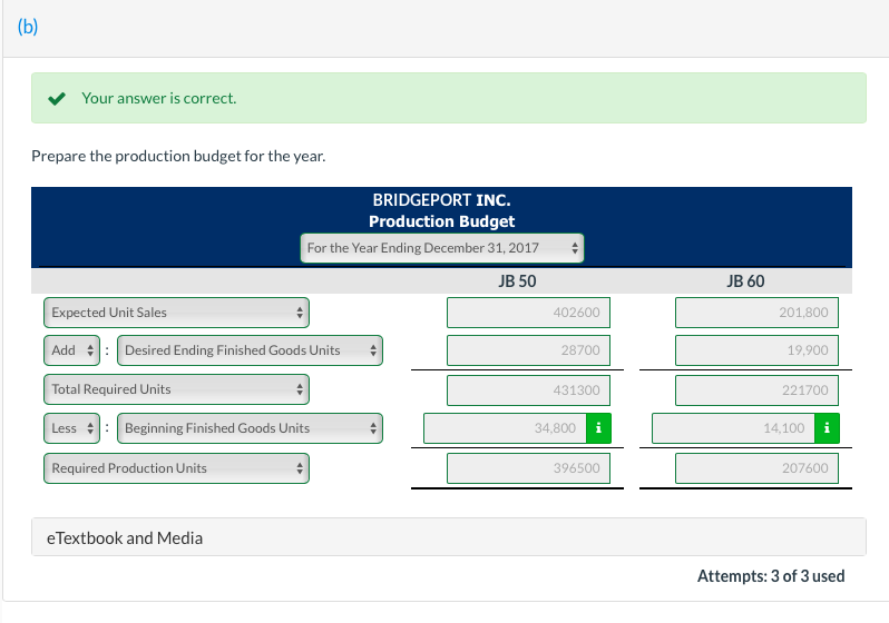 Anticipated volume in units 402,600 201,300 Unit selling price $23 $2? Production