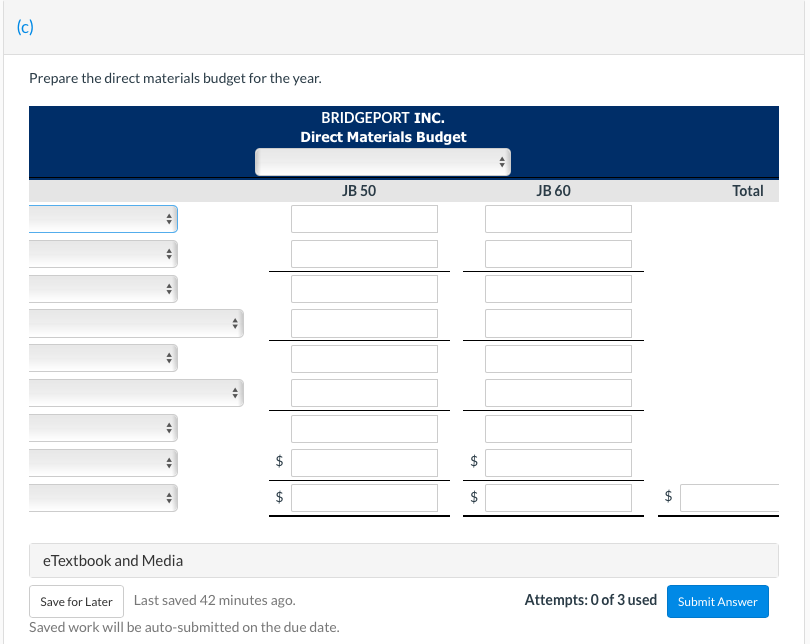 budget: Desired ending nished goods units 23,200 19,900 Beginning nished goods units