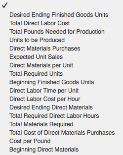 34,300 14,100 Direct materials budget Direct materials per unit [pounds] 2 3