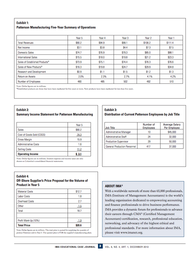 Accountants and Case Journal Study ima Financial Professionals in Business ISSN 1940-204X