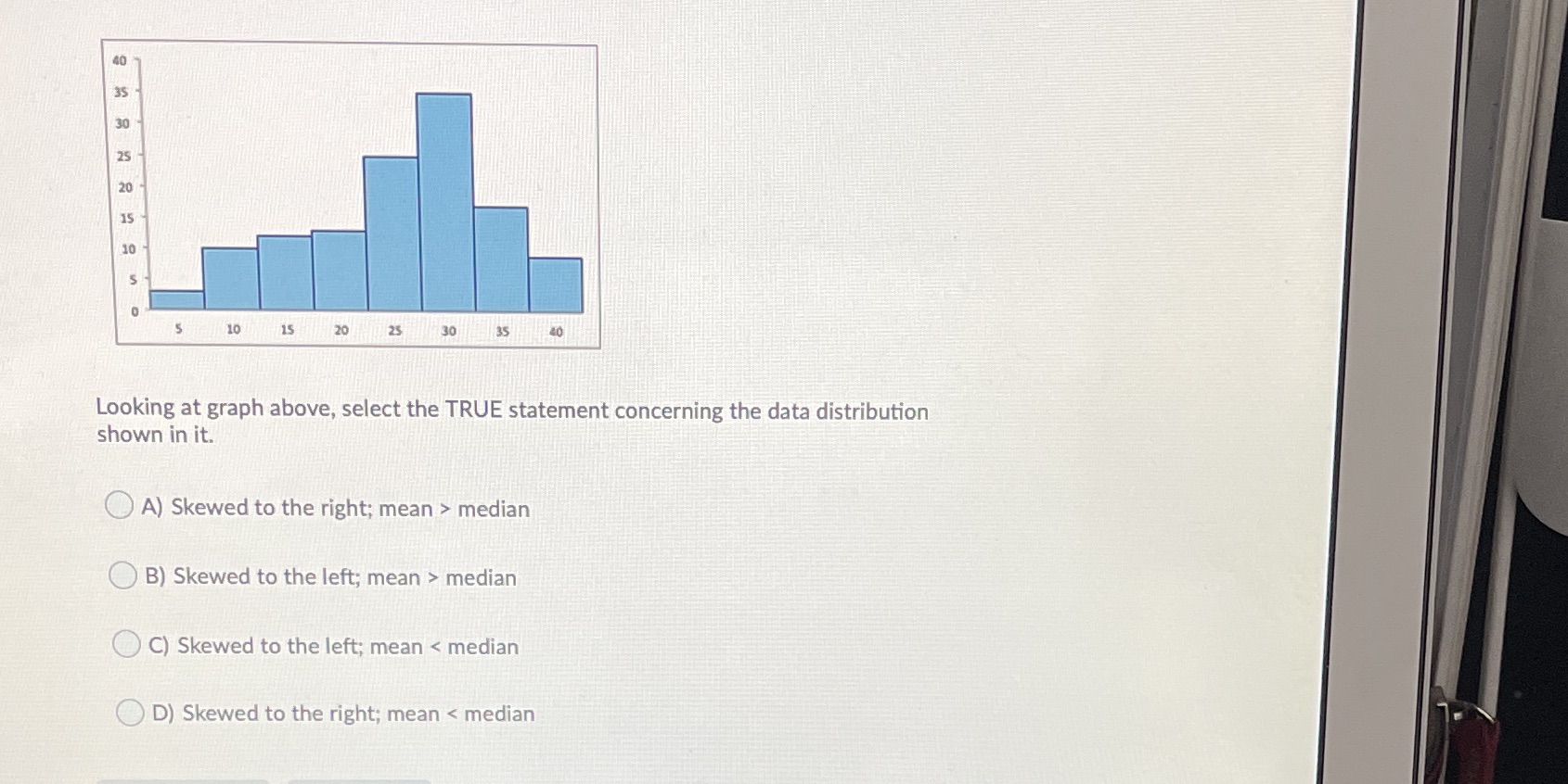  Looking at graph above. select the TRUE statement concerning the data