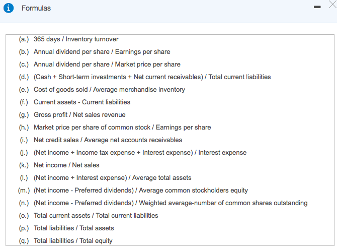 compute the current ratio for each year. (Round the ratio to Me