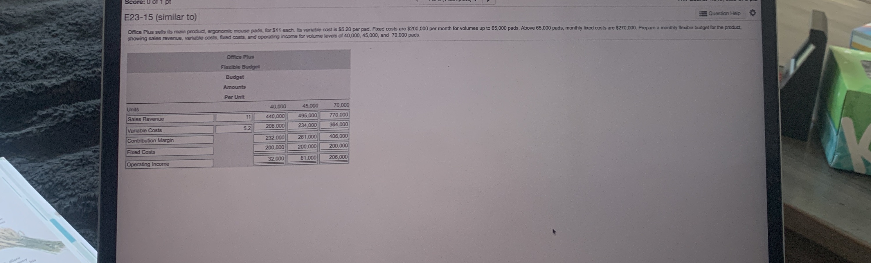 Flexible budgets and standard cost systems E23-15 (similar to) Question Help Office