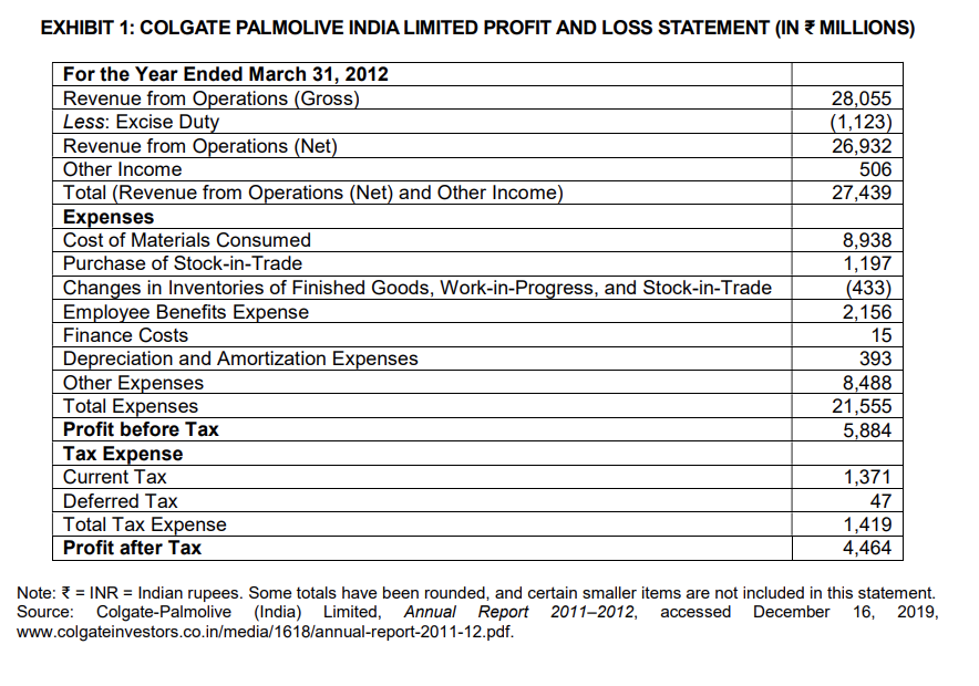 over five resumes placed in front of him. He had been asked