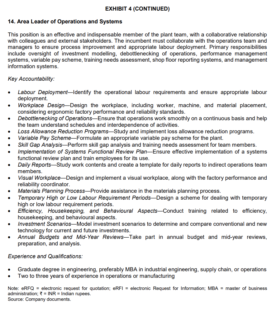 to set up a state-of-the-art toothbrush manufacturing facility in India. The annual